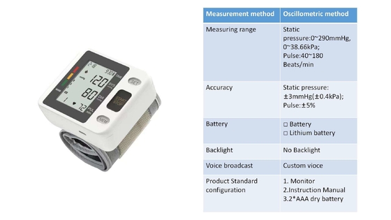 Einfacher Shuttle-Betrieb Digitales Handgelenk Blutdruckmessgerät CE Sphygmomanometer für zu Hause
