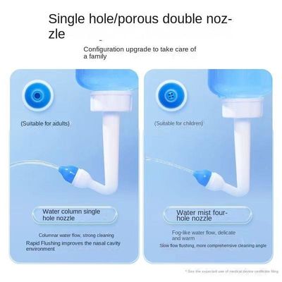 CE-zertifizierter Nasenbewässerer für eine effektive Nasenreinigung bei Erwachsenen und Kindern